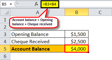 account balance example 2.1