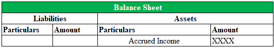 accured income image1