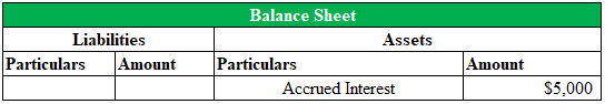 accured income image5