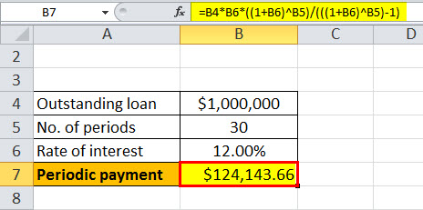 periodic payment