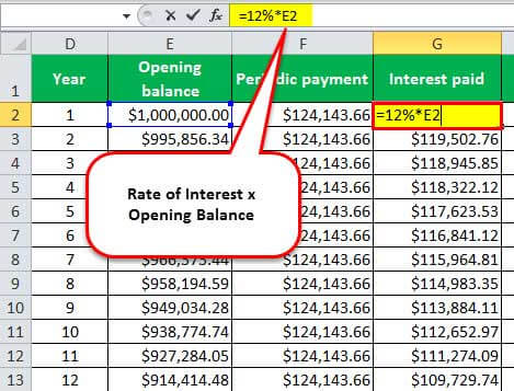amortization schedule formula excel 1.3