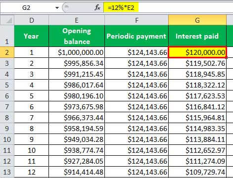 interest paid