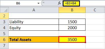 balance sheet example 1.2