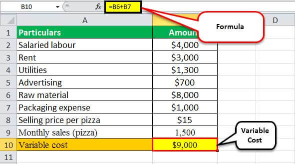 example2.2