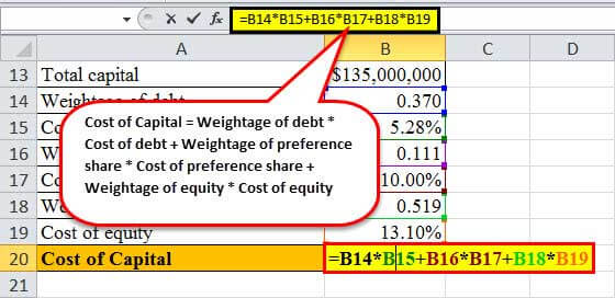 cost of capital example1.9