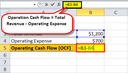 ocf formula example1.2