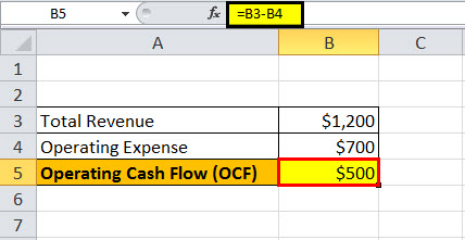 Operating Cash Flow example1.3