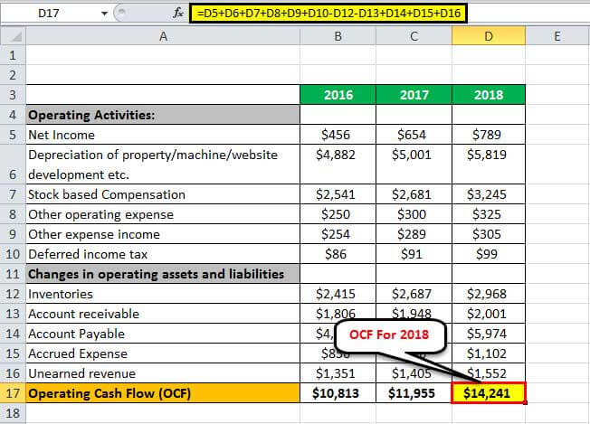 ocf example3.4