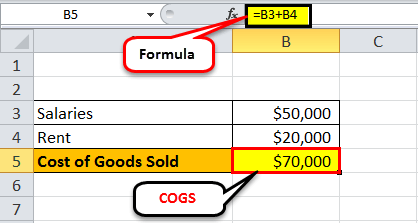 operating income formula example1.2