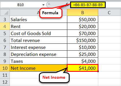 operating income formula example1.3