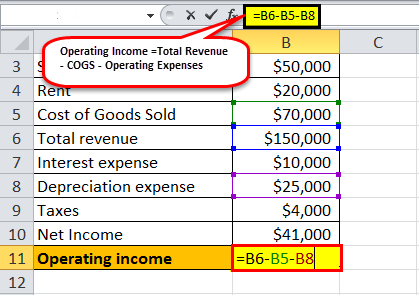 operating income formula example1.4
