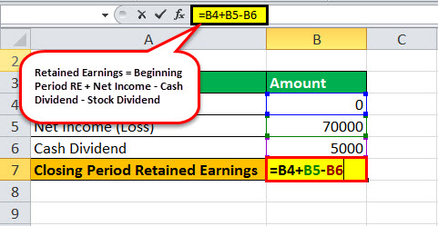 re formula example 1.5