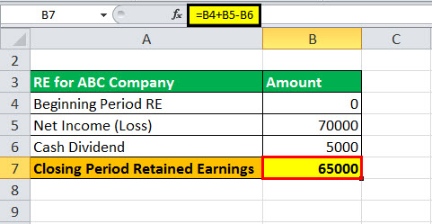 re formula example 1.6