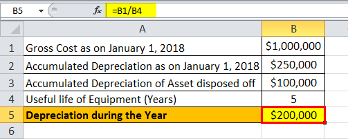 Accumulation dep eg2 png