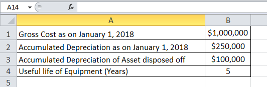 Accumulation dep eg2.4 png