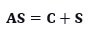Aggregate Supply Formula