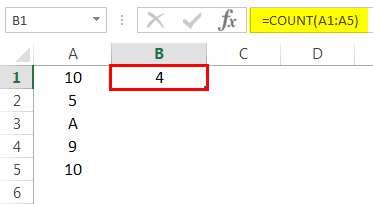 Basic Count Example 2-1