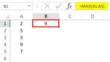 Basic Max Example 7-1