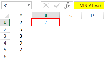 Basic Min Example 6-1