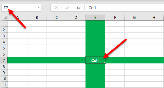 Cell of Excel