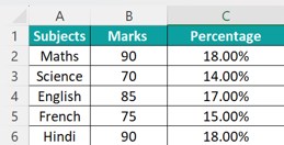 Combination Charts Intro