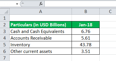 Current Assets example 2.1png