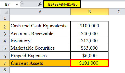 Current Assets example1.3png