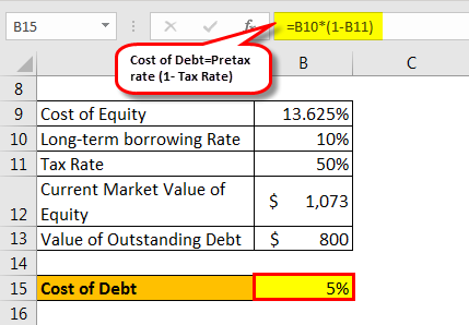 DCF formula example 1.2