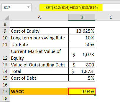 DCF formula example 1.3