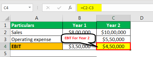 DOL EXAMPLE 1.3