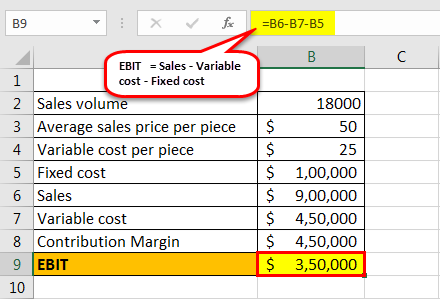 DOL example 2.3
