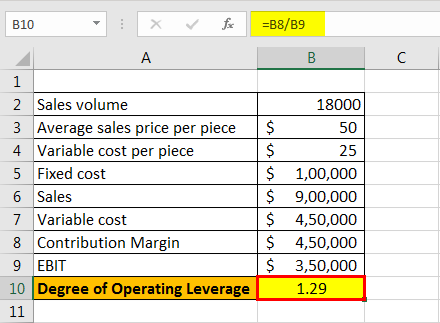 DOL example 2.5