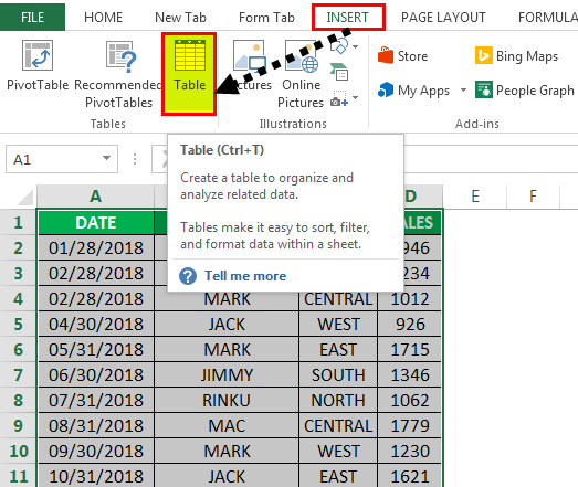 Dashboards Example 2-1