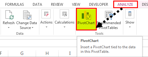 Dashboards Example 2-12