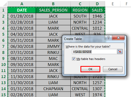 Dashboards Example 2-2