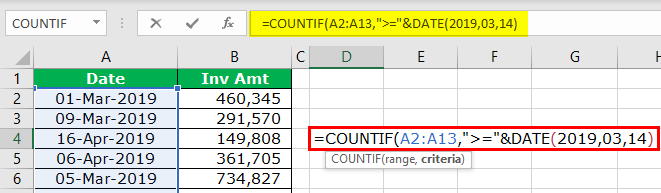 Equal to with COUNTIF Step 5