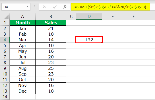 SUMIF Step 5