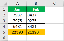 Excel Column to Numbers example 1.1