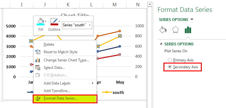 Format Axis