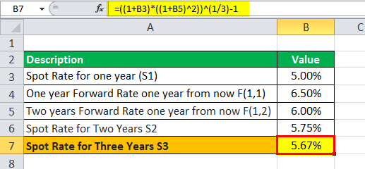Example 2.2