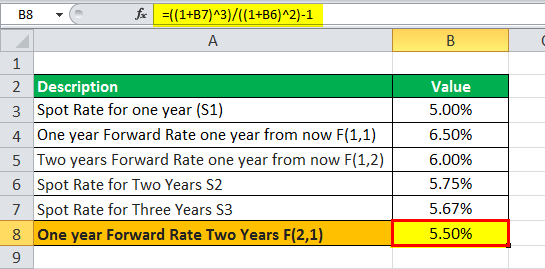 Example 2.4png