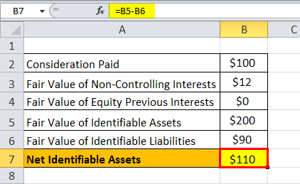 Goodwill Formula Eg1.1png