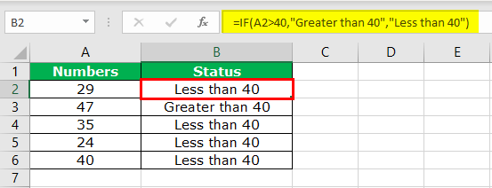 IF with Greater Than