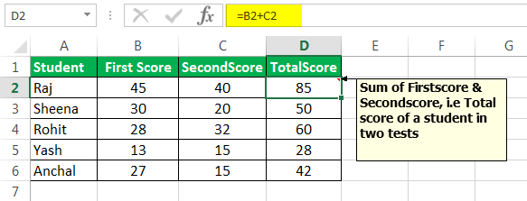 Example 4