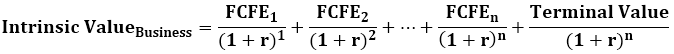 Intrinsic value Formula 1