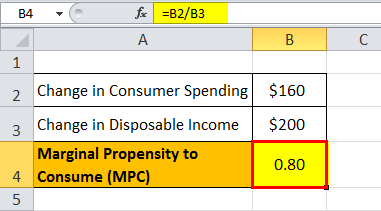 MPC Formula Example1.2png