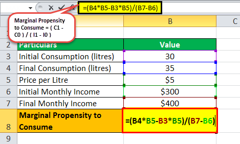 MPC Formula Example2.1png