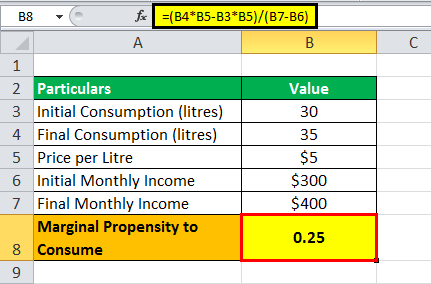 MPC Formula Example2.2png
