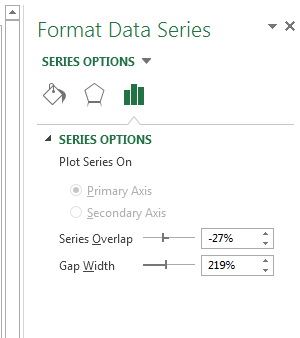 Format data series