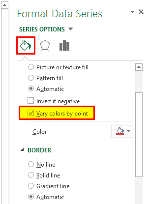 Format Data series